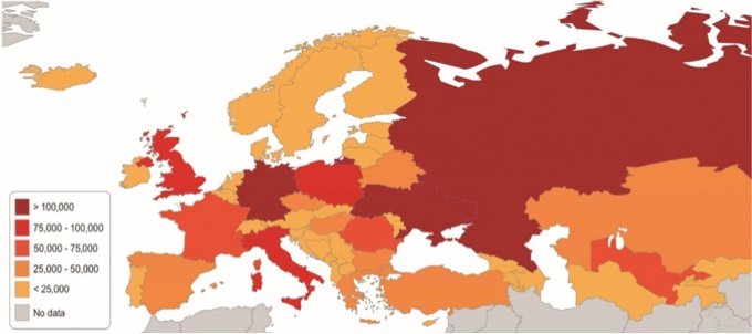 Cardiovascular disease and nutrition in Europe: A lot of premature deaths preventable