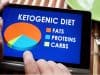 Ketogenic molecule may be useful in preventing and treating colorectal cancer