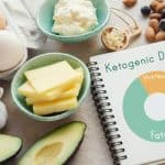 Ketogenic diet foods.